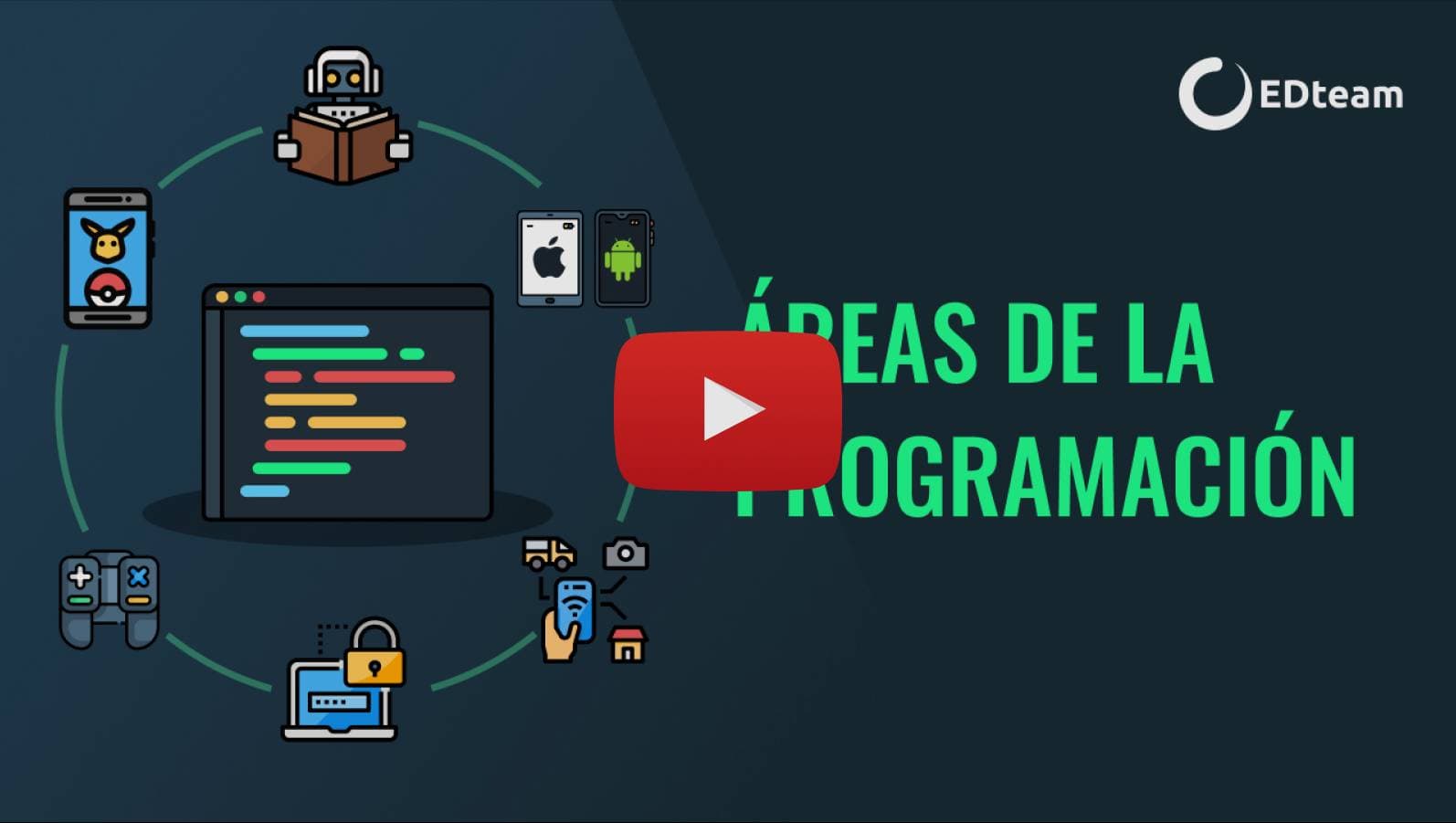 ¿Cuáles son las áreas de la programación?
