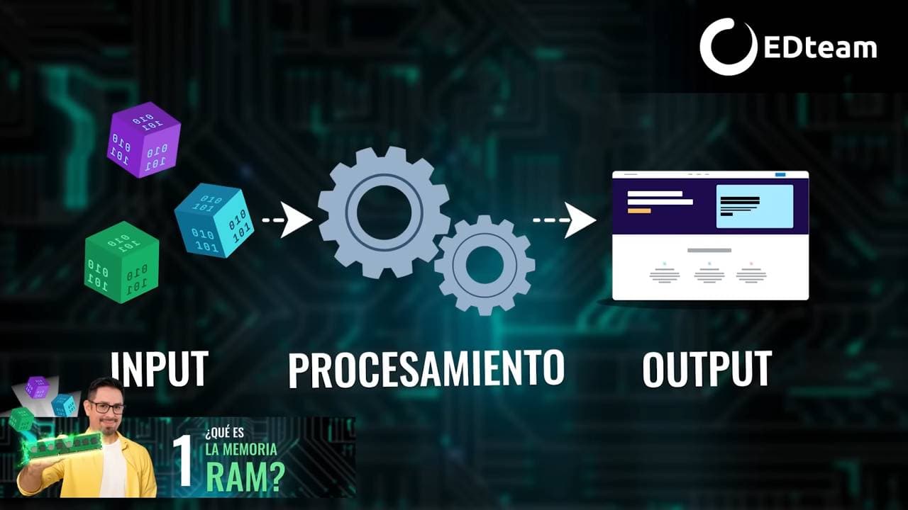¿Qué-es-la-RAM?-explicacion.png