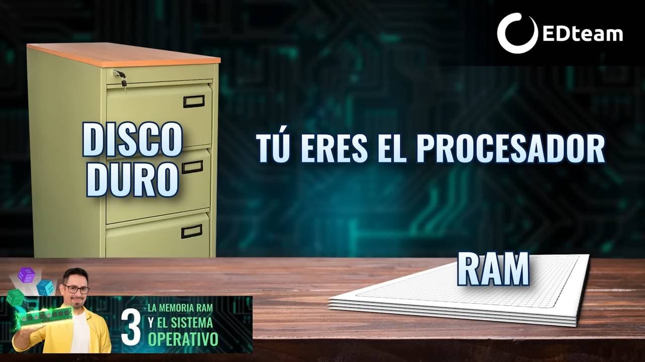 disco-duro-memoria-ram-ejemplo.png