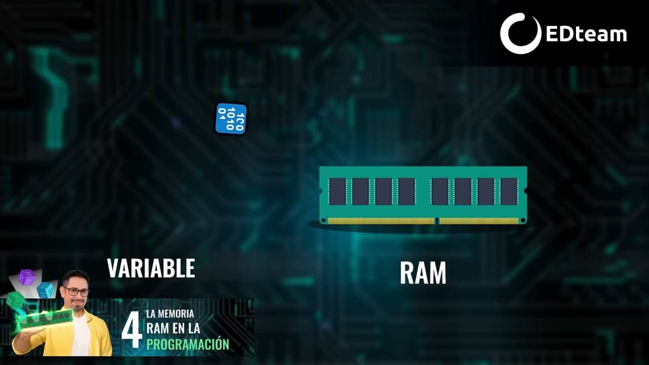 explicacion-variable-memoria-ram.png