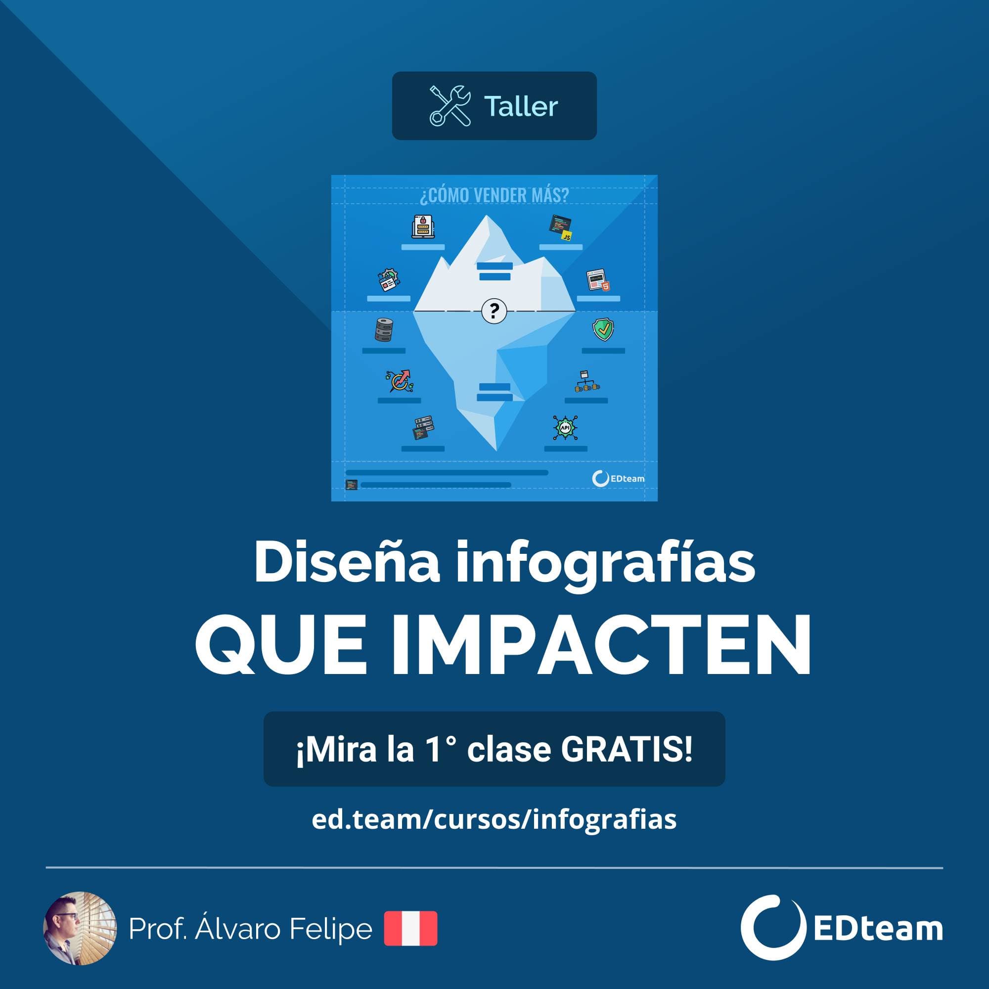 https://edteam-media.s3.amazonaws.com/blogs/original/caacf5ed-6cb1-4e39-92cd-8e80837c7d10.png