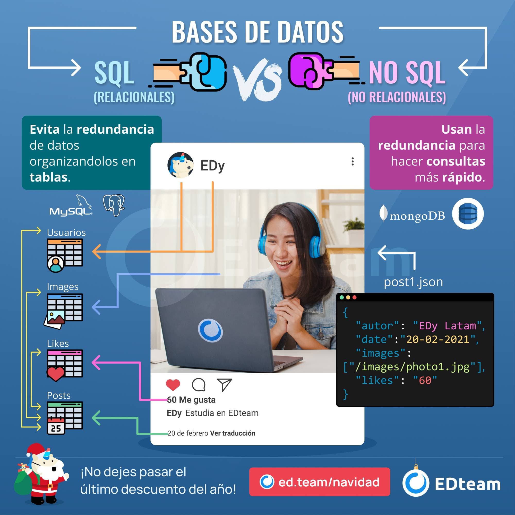 bases-de-datos-relacionales-vs-no-relacionales.png