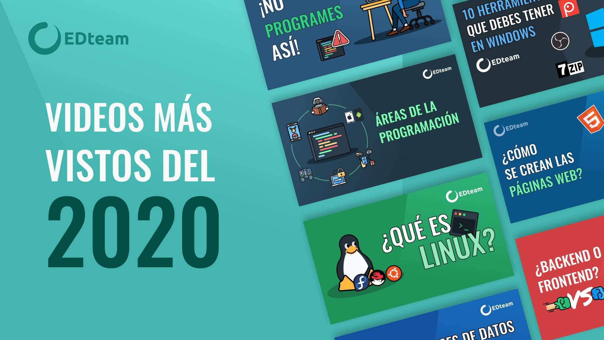 Los 10 vídeos más vistos en EDteam - 2020