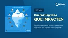 ¿Cómo crear infografías impactantes?